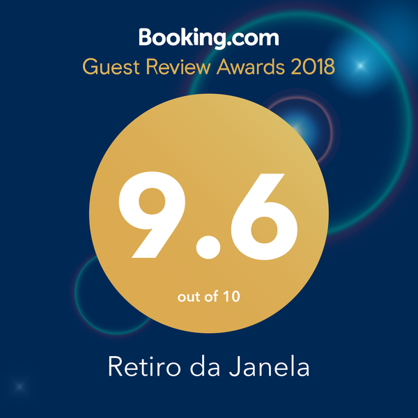 Guest Review Award 2018!!!